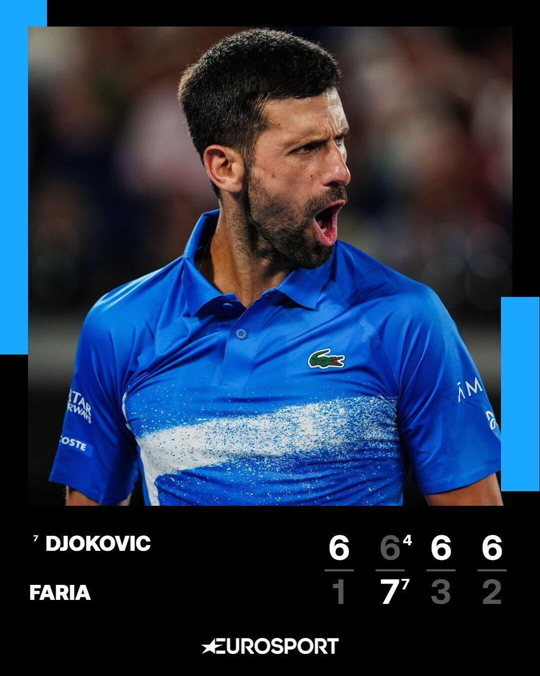 开云-德约科维奇连续七场比赛得分超过领先优势明显，C9不断突破！-开云